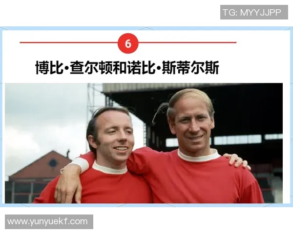 曼彻斯特队足球明星阵容全解析及历史辉煌回顾